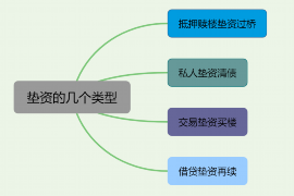 铁岭工资清欠服务